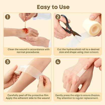 Dermayra Medical-Grade Hydrocolloid Roll